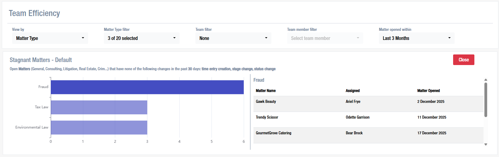 Matter Efficiency preview